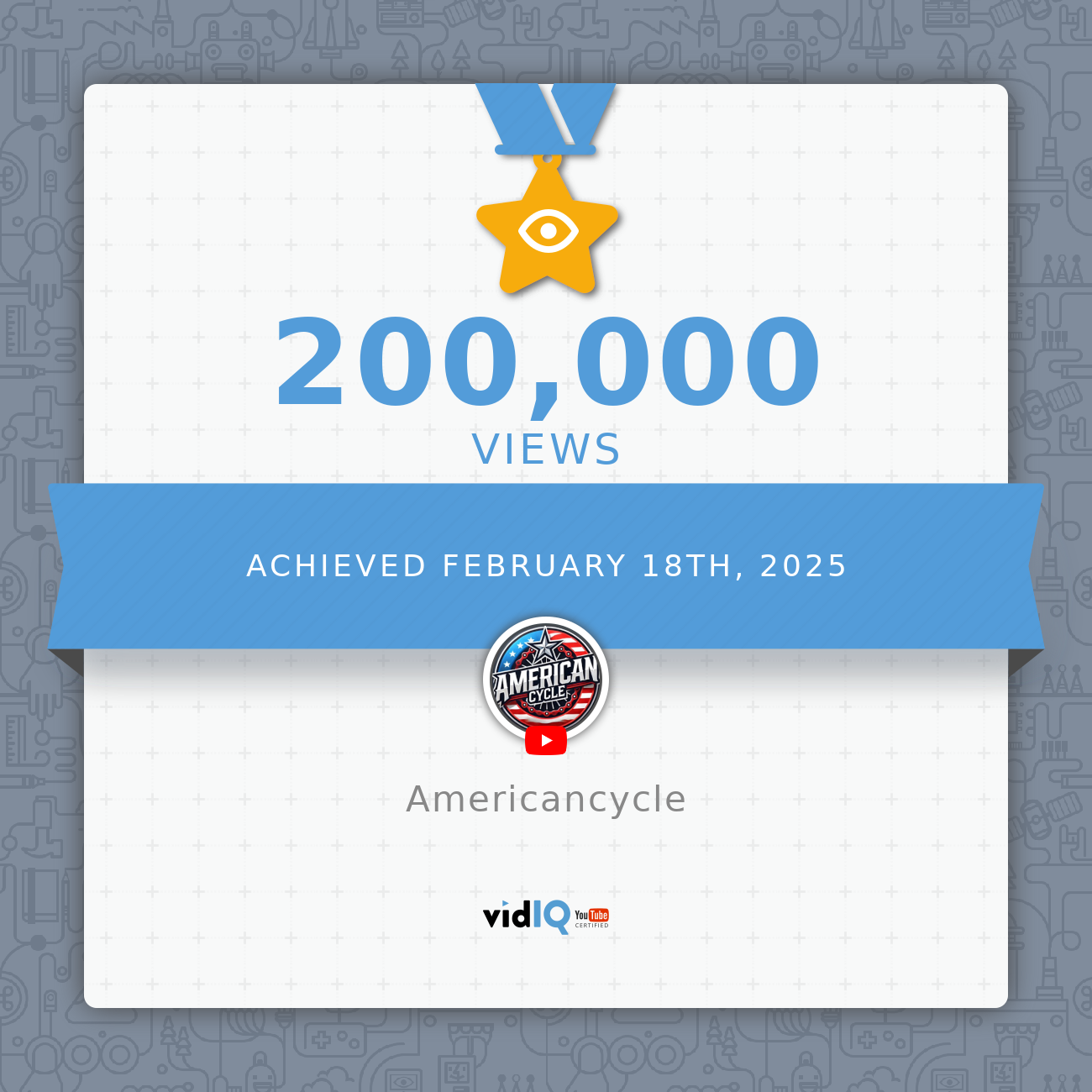 youtube-20000-views-ace.png